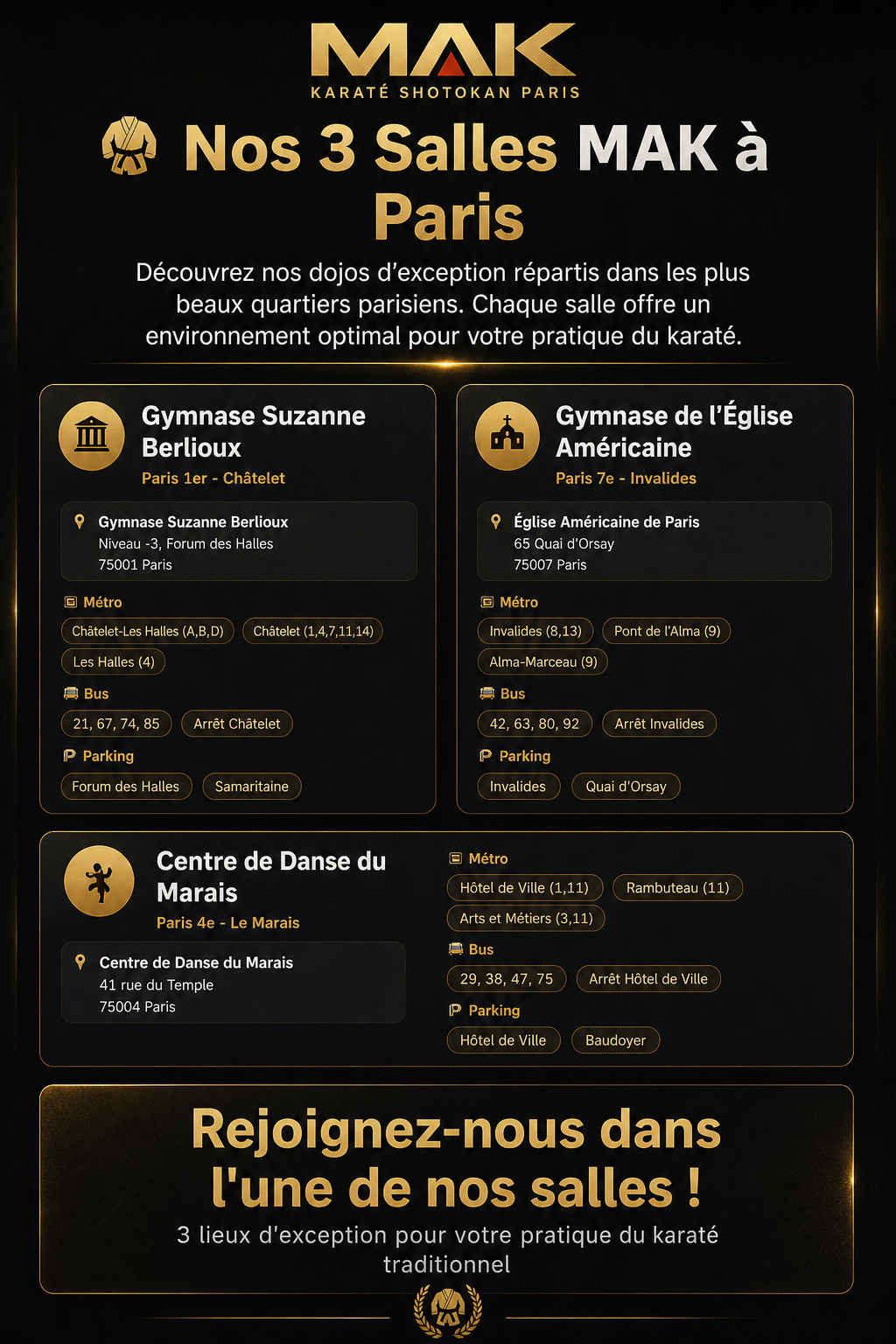 Nos 3 salles MAK à Paris